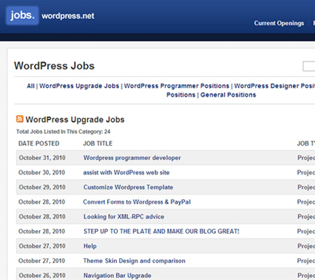 wordpress jobs