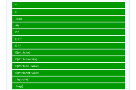 CSS3 Selectors Test