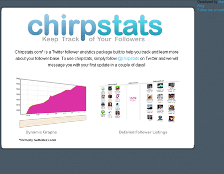 chirpstats