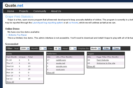 Grape Web Statistics