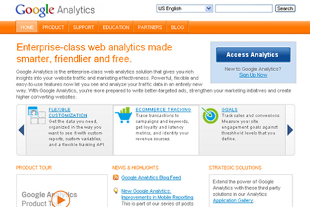 Google Analytics