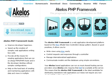 akelos php framework