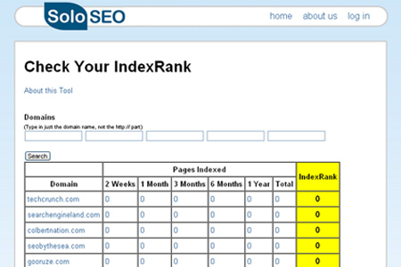 soloseo - Check Your IndexRank