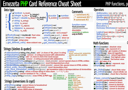 Emezeta PHP Card Reference Cheat Sheet