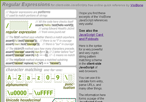 Regular Expressions for JavaScript