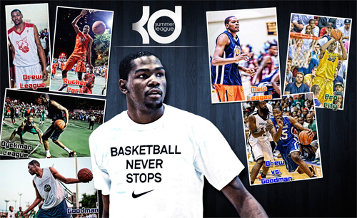 Kevin Durant Summer League 2011 Wallpaper