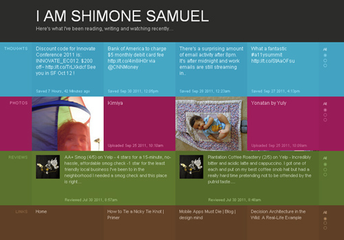 I am Shimone Samuel