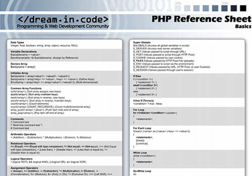 PHP Reference Sheet basics