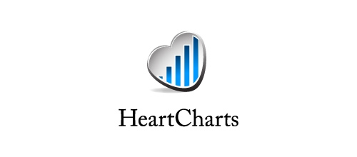 Heart Charts